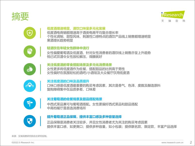 《艾瑞咨询：2022年酒精饮料用户洞察报告—低度酒，葡萄酒》 - 第2页预览图