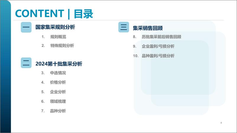 《医药魔方_2024年第十批国家集采专题报告》 - 第4页预览图