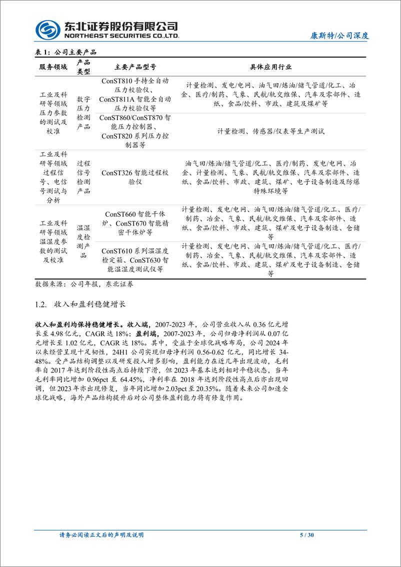 《康斯特(300445)深耕高端仪表仪器，全球化战略稳步推进-240805-东北证券-30页》 - 第5页预览图