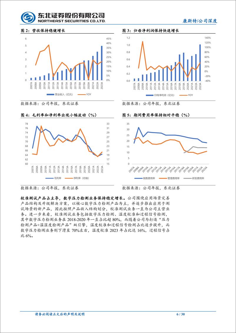 《康斯特(300445)深耕高端仪表仪器，全球化战略稳步推进-240805-东北证券-30页》 - 第6页预览图