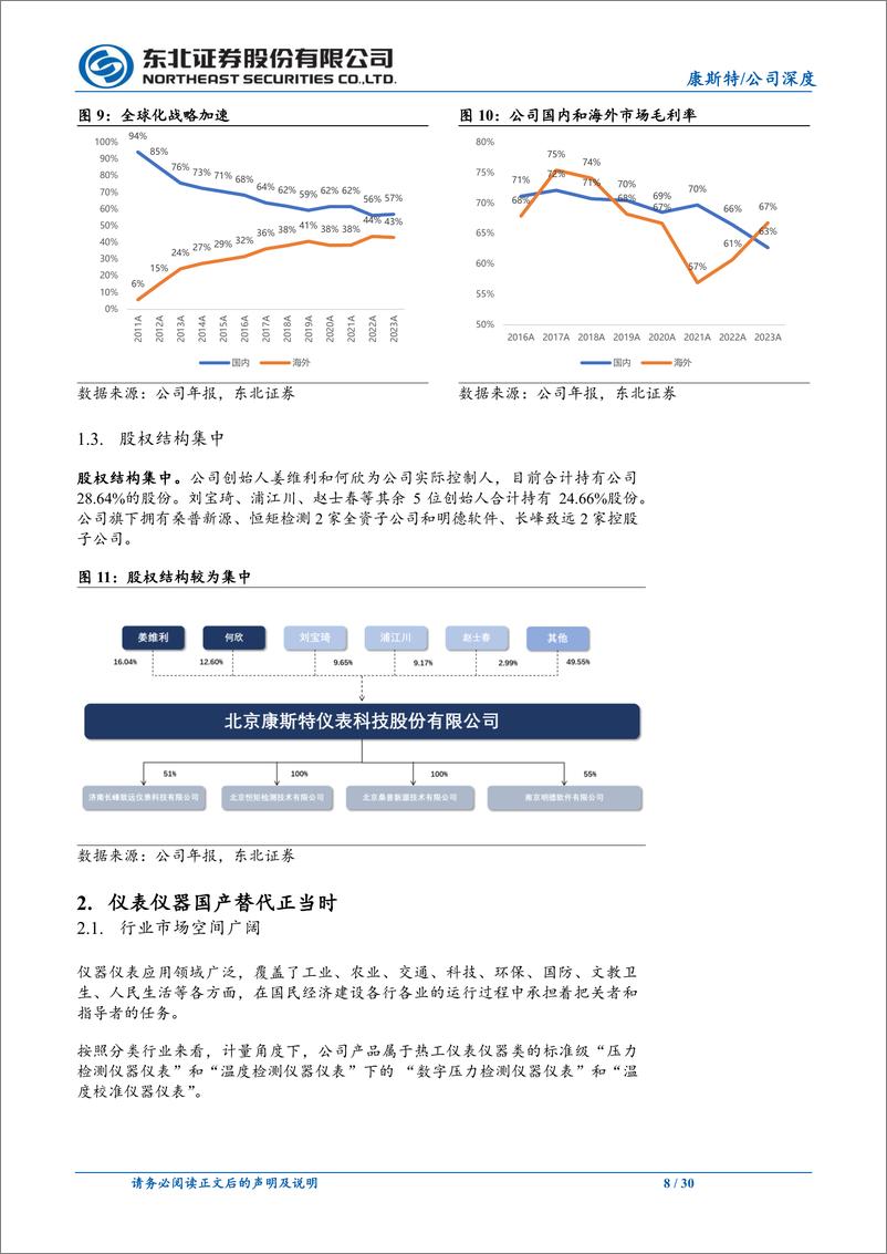 《康斯特(300445)深耕高端仪表仪器，全球化战略稳步推进-240805-东北证券-30页》 - 第8页预览图