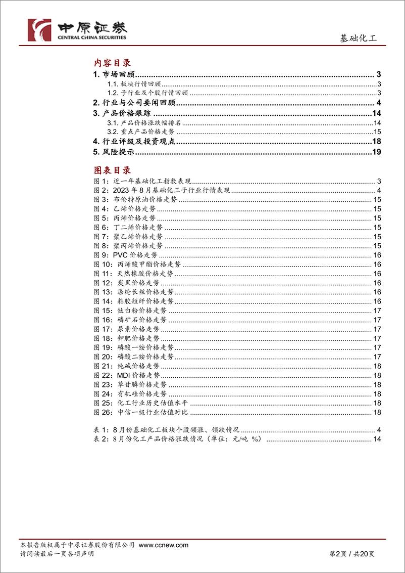 《基础化工行业月报：化工品价格延续回暖，关注景气复苏子行业-20230911-中原证券-20页》 - 第3页预览图