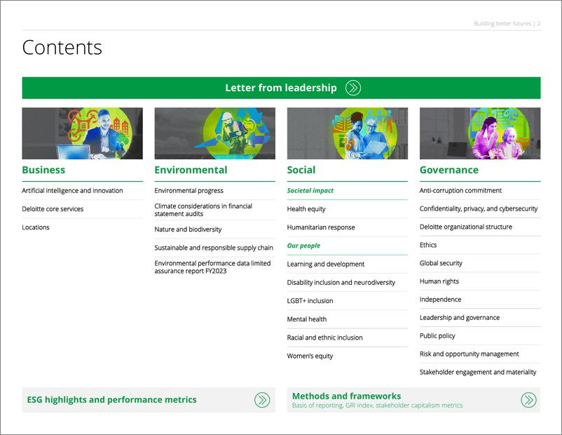 《德勤：创造更美好的未来-2023年全球影响报告（英文版）》 - 第2页预览图