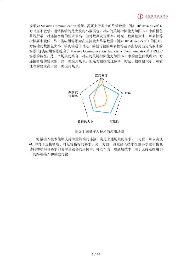 《海量接入技术白皮书》 - 第7页预览图