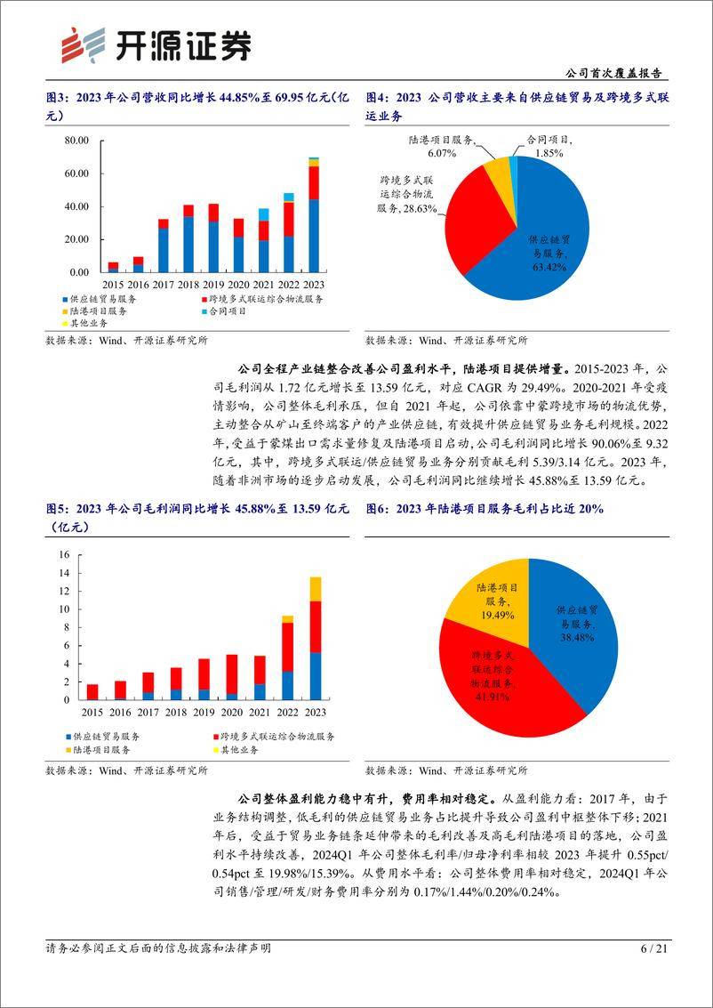 《开源证券-嘉友国际-603871-公司首次覆盖报告：跨境物流龙头：煤运为基，铜运为矛》 - 第6页预览图