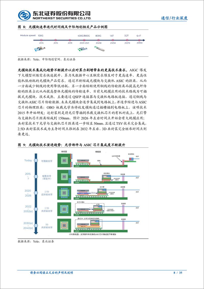 《通信行业深度报告光模块AIGC时代不可或缺的传输管道核心组件-23041635页》 - 第8页预览图