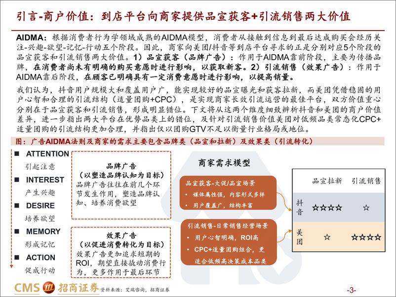 《零售行业本地生活到店行业专题之二：从商户价值视角再论美团抖音到店竞争-20221207-招商证券-47页》 - 第4页预览图