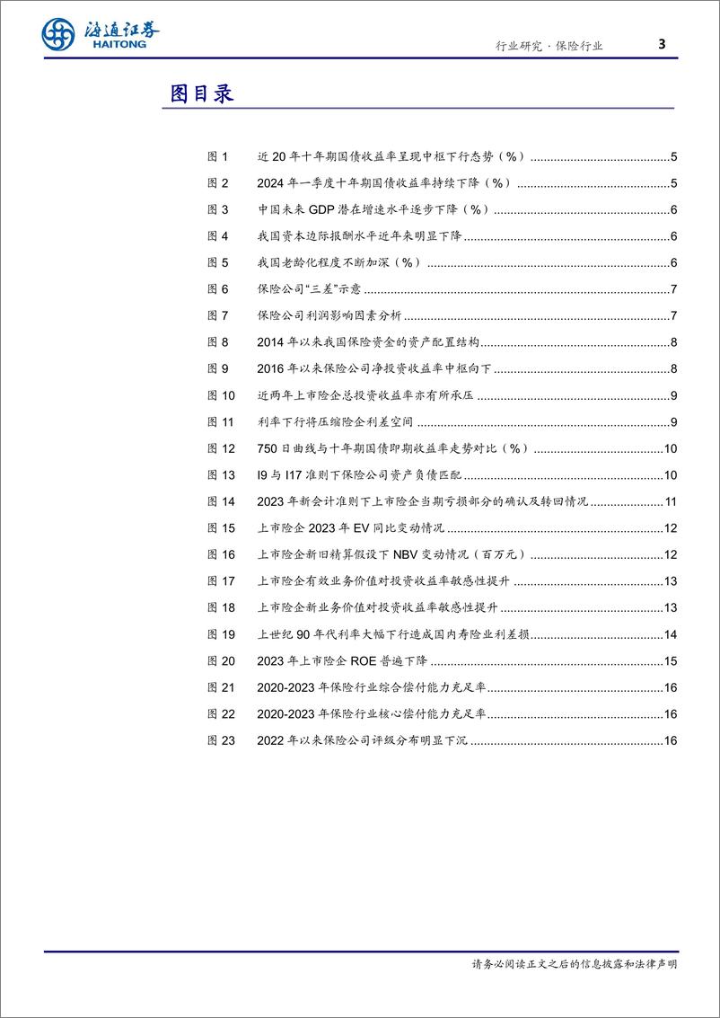 《保险行业低利率系列报告之一：利率下行对保险公司经营影响几何？》 - 第3页预览图