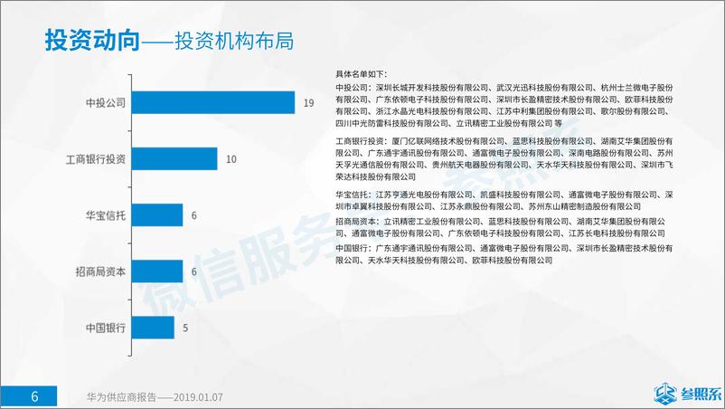 《参照系-华为全球供应商分析报告（附154家主要供应商企业介绍）-2019.1.7-59页》 - 第7页预览图