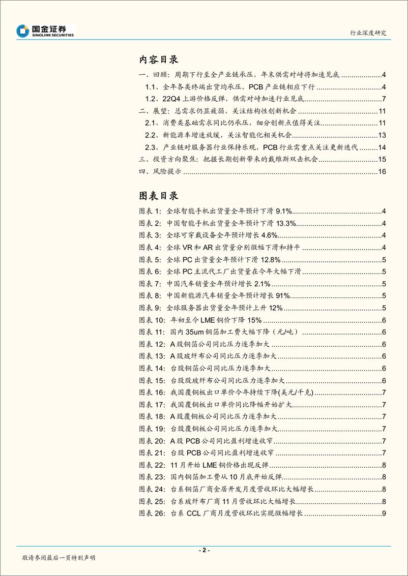 《电子行业深度研究：总需求展望仍弱，关注结构性创新机会-20221219-国金证券-19页》 - 第3页预览图