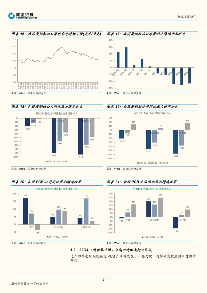 《电子行业深度研究：总需求展望仍弱，关注结构性创新机会-20221219-国金证券-19页》 - 第8页预览图