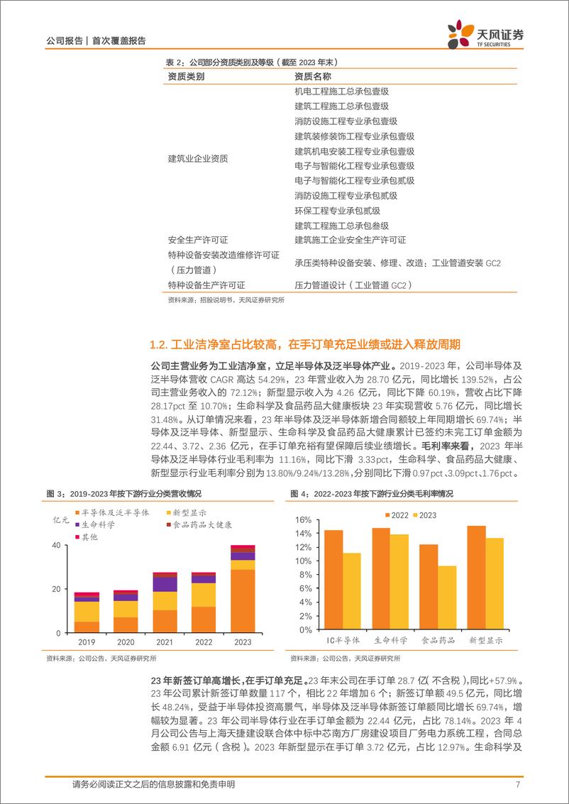 《天风证券-柏诚股份-601133-高端洁净室技术龙头，产业升级&国产替代迎来行业扩容新机遇》 - 第7页预览图