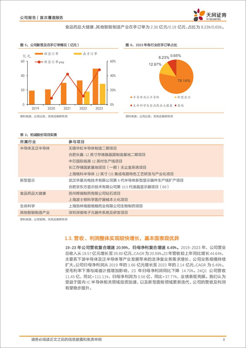 《天风证券-柏诚股份-601133-高端洁净室技术龙头，产业升级&国产替代迎来行业扩容新机遇》 - 第8页预览图