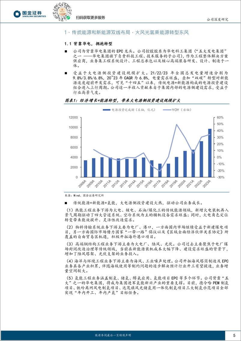 《华电重工-601226.SH-传统＋新能源齐发展，做实氢能高速成长-20240516-国金证券-32页》 - 第5页预览图