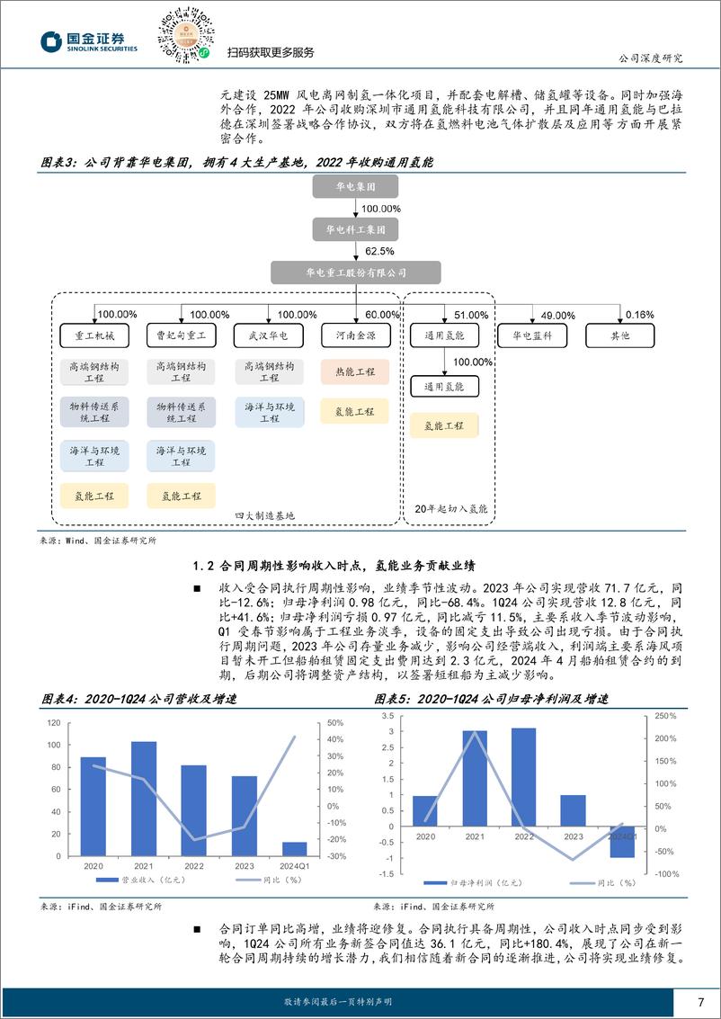 《华电重工-601226.SH-传统＋新能源齐发展，做实氢能高速成长-20240516-国金证券-32页》 - 第7页预览图