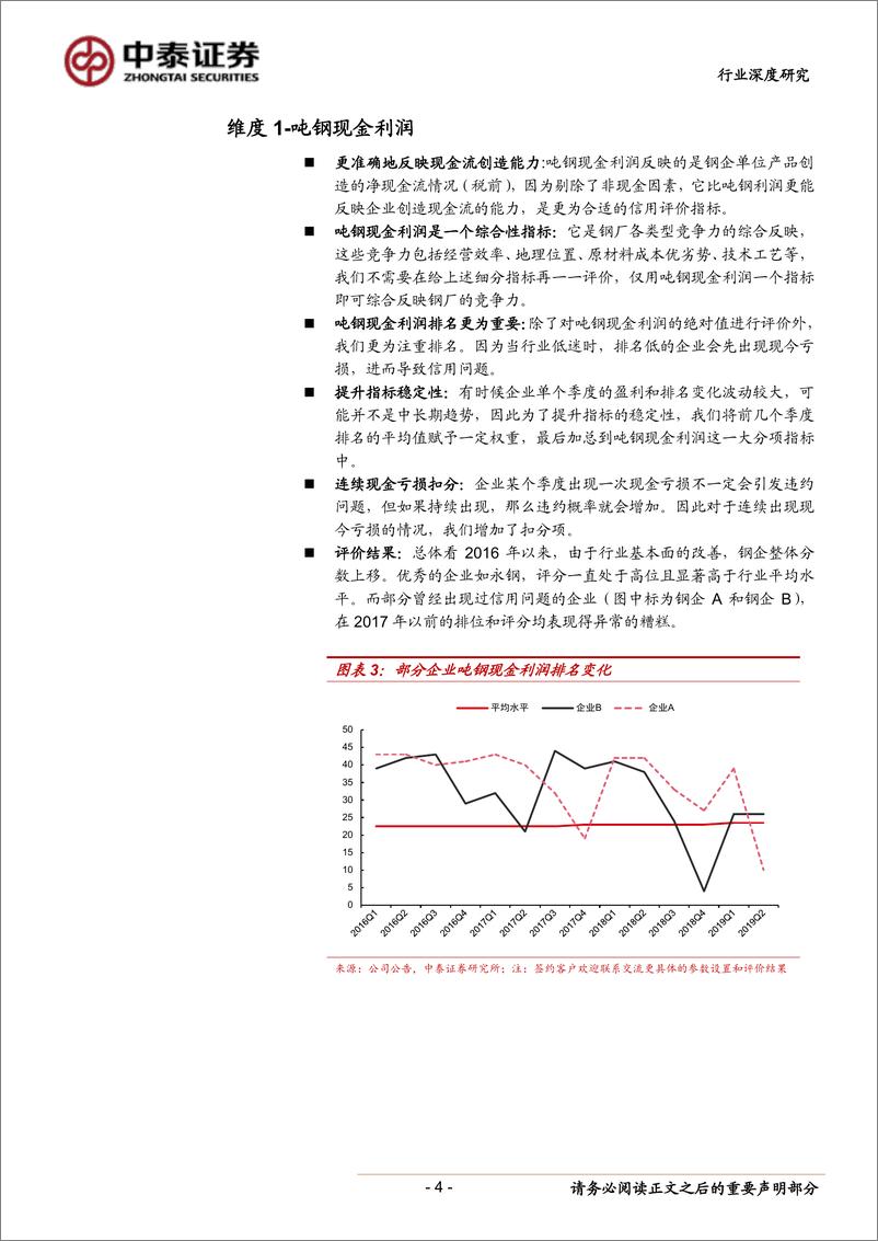 《钢铁行业：钢企信用评价系统-20190824-中泰证券-12页》 - 第5页预览图