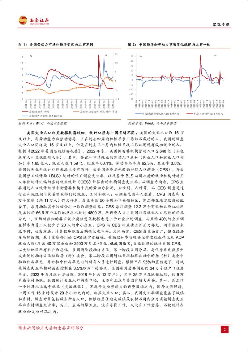 《宏观专题：找工or招工？中美劳动力市场对比-20230804-西南证券-15页》 - 第5页预览图