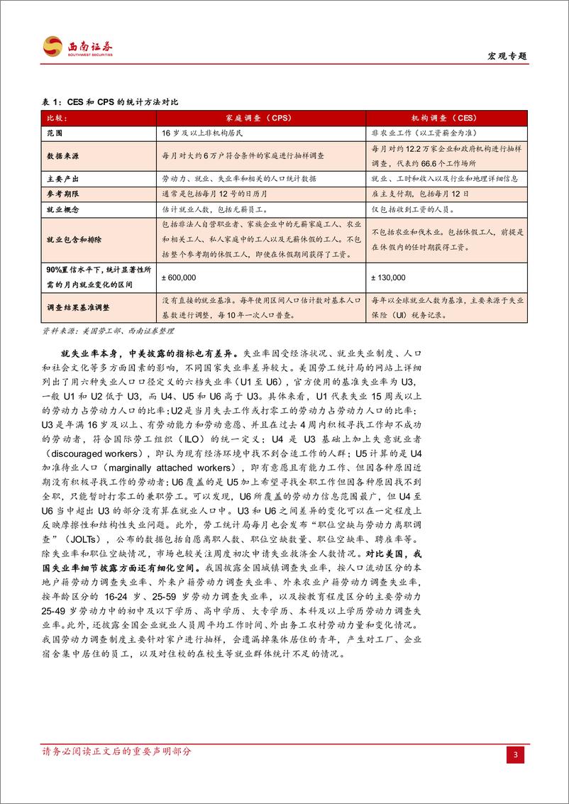 《宏观专题：找工or招工？中美劳动力市场对比-20230804-西南证券-15页》 - 第6页预览图