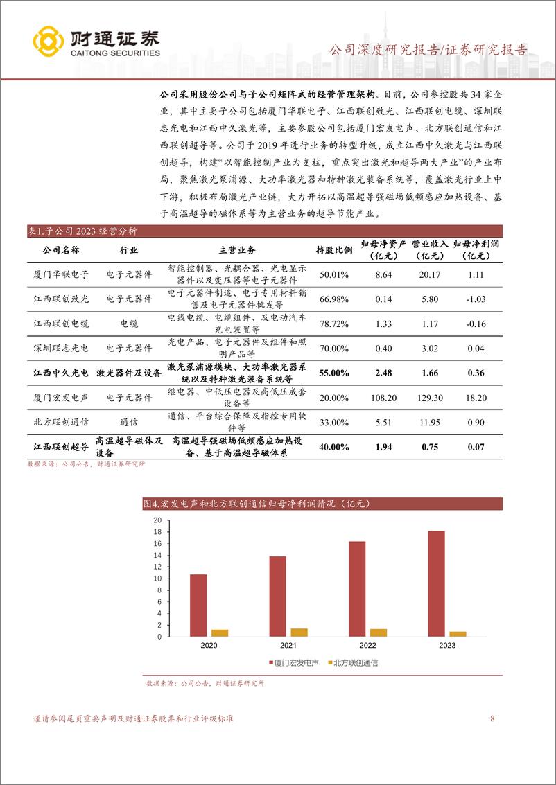 《财通证券-联创光电-600363-深耕光电推进战略转型，激光＋超导打开成长空间》 - 第8页预览图