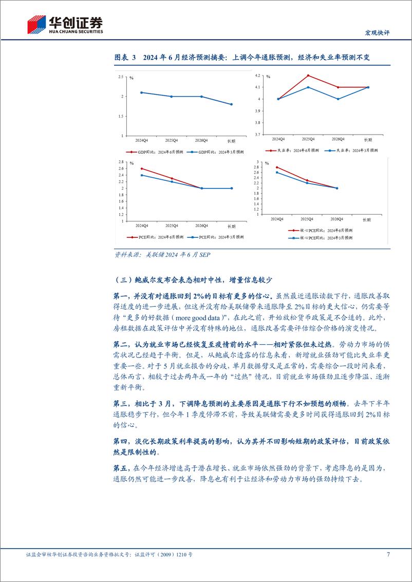 《【宏观快评】6月FOMC点评%26美国5月CPI点评：后续降息变数的关键更偏向于就业-240614-华创证券-17页》 - 第7页预览图