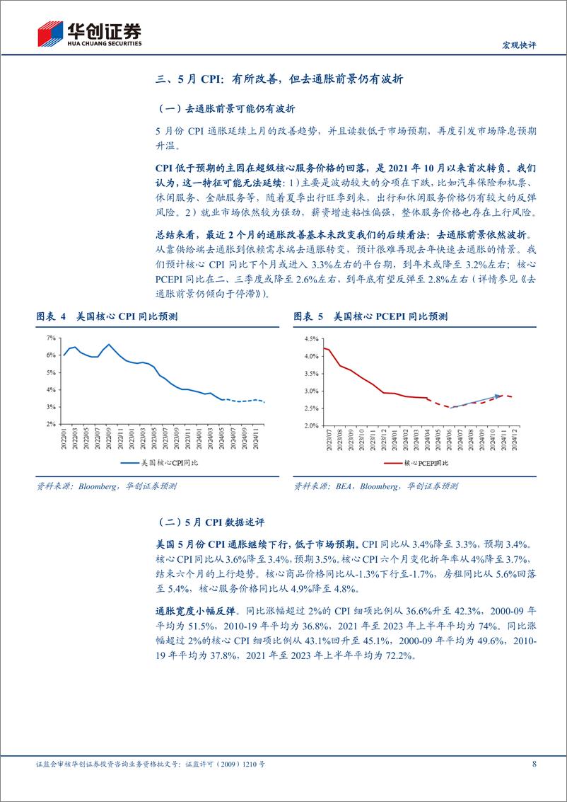 《【宏观快评】6月FOMC点评%26美国5月CPI点评：后续降息变数的关键更偏向于就业-240614-华创证券-17页》 - 第8页预览图