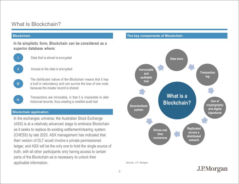 《J.P. 摩根-全球-科技行业-区块链和加密货币：应用、表现与挑战-2019.1-49页》 - 第6页预览图