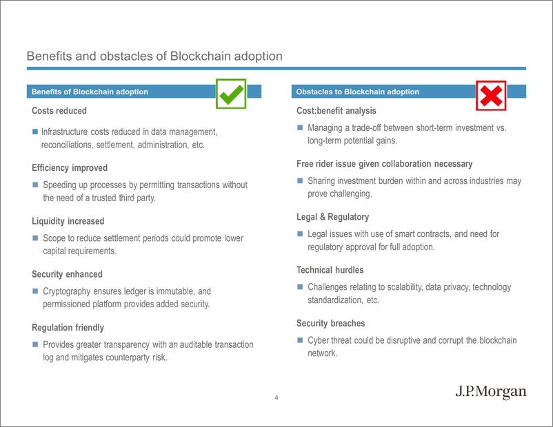 《J.P. 摩根-全球-科技行业-区块链和加密货币：应用、表现与挑战-2019.1-49页》 - 第7页预览图