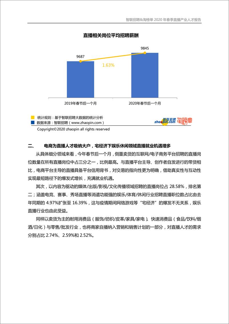 《智联招聘&淘榜单-2020年春季直播产业人才报告-2020.3-12页》 - 第4页预览图