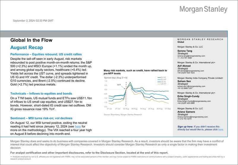 《Morgan Stanley Fixed-Cross-Asset Strategy Global In the Flow – August Recap-110164498》 - 第1页预览图