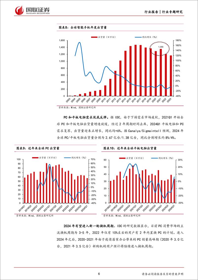 《电力设备行业专题研究：市场复苏叠加AI浪潮提振消费电池景气度-240627-国联证券-14页》 - 第6页预览图