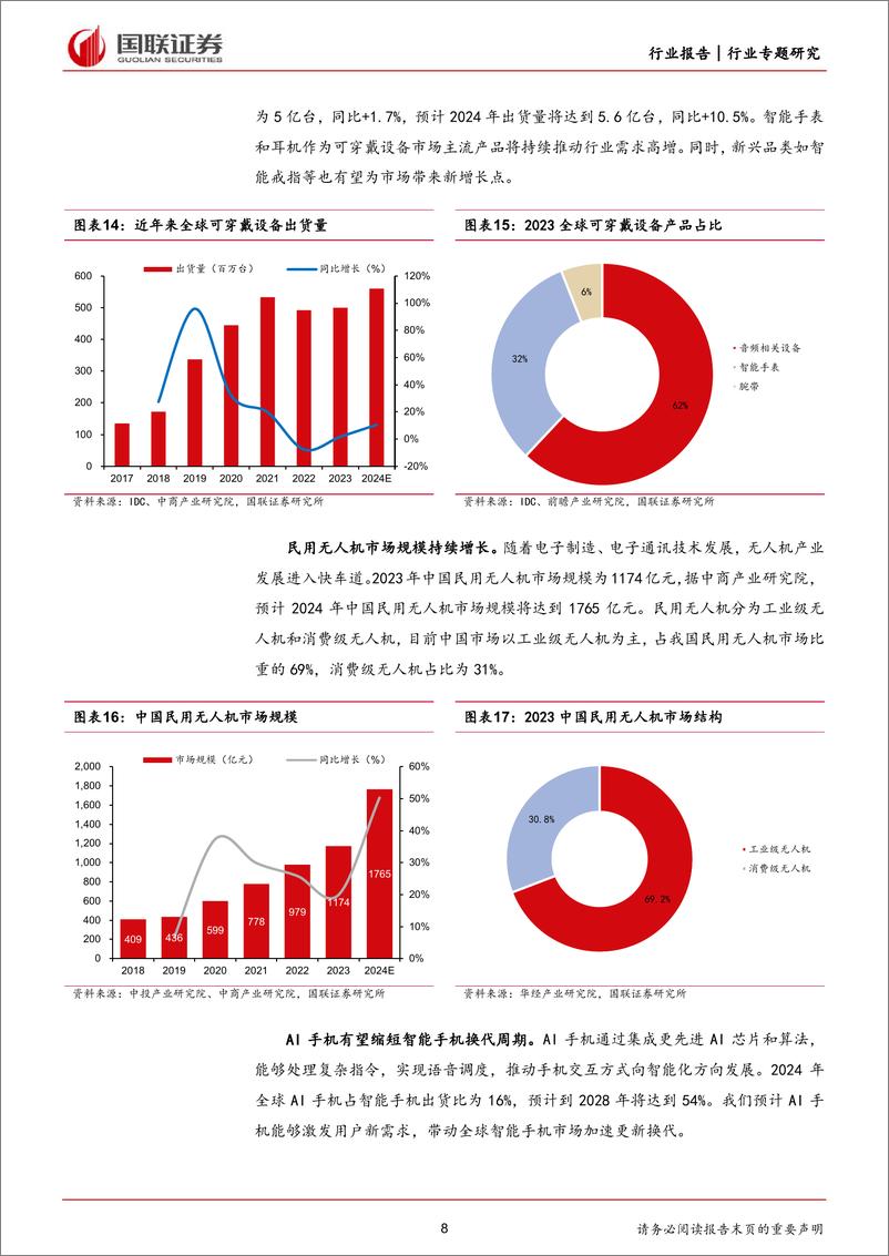 《电力设备行业专题研究：市场复苏叠加AI浪潮提振消费电池景气度-240627-国联证券-14页》 - 第8页预览图