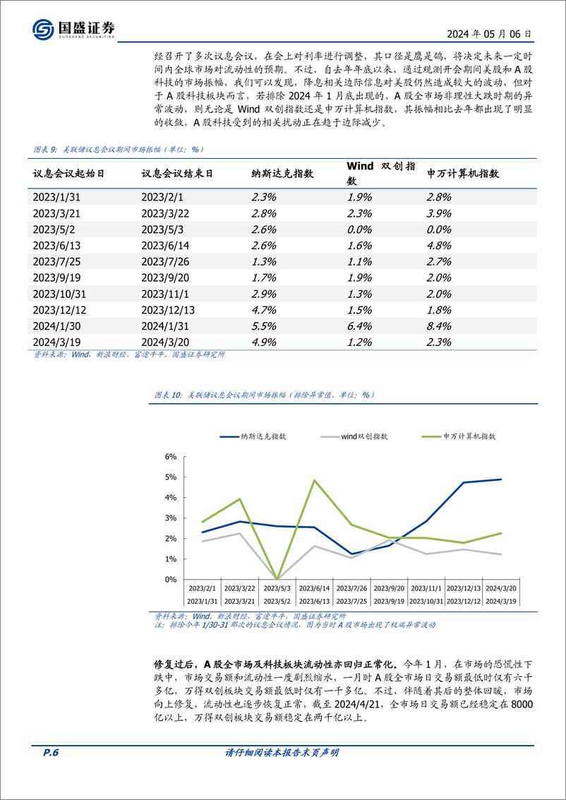 《计算机：准备迎接科技时间》 - 第6页预览图