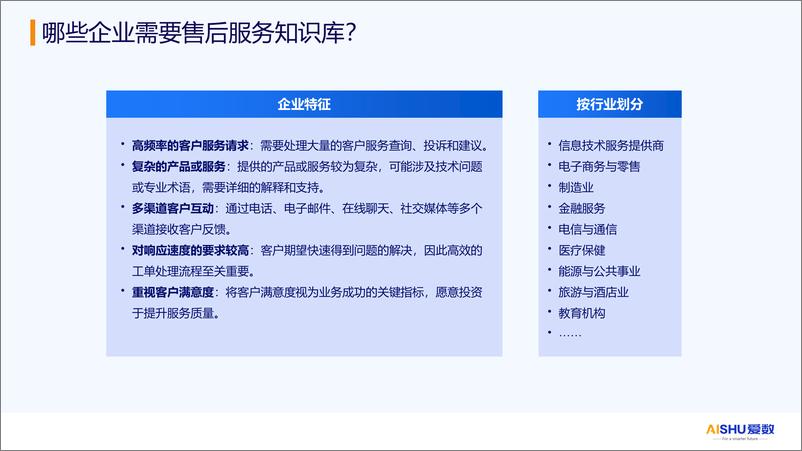 《爱数（张乐）：2024年大模型赋能服务知识库解决方案-25页》 - 第7页预览图