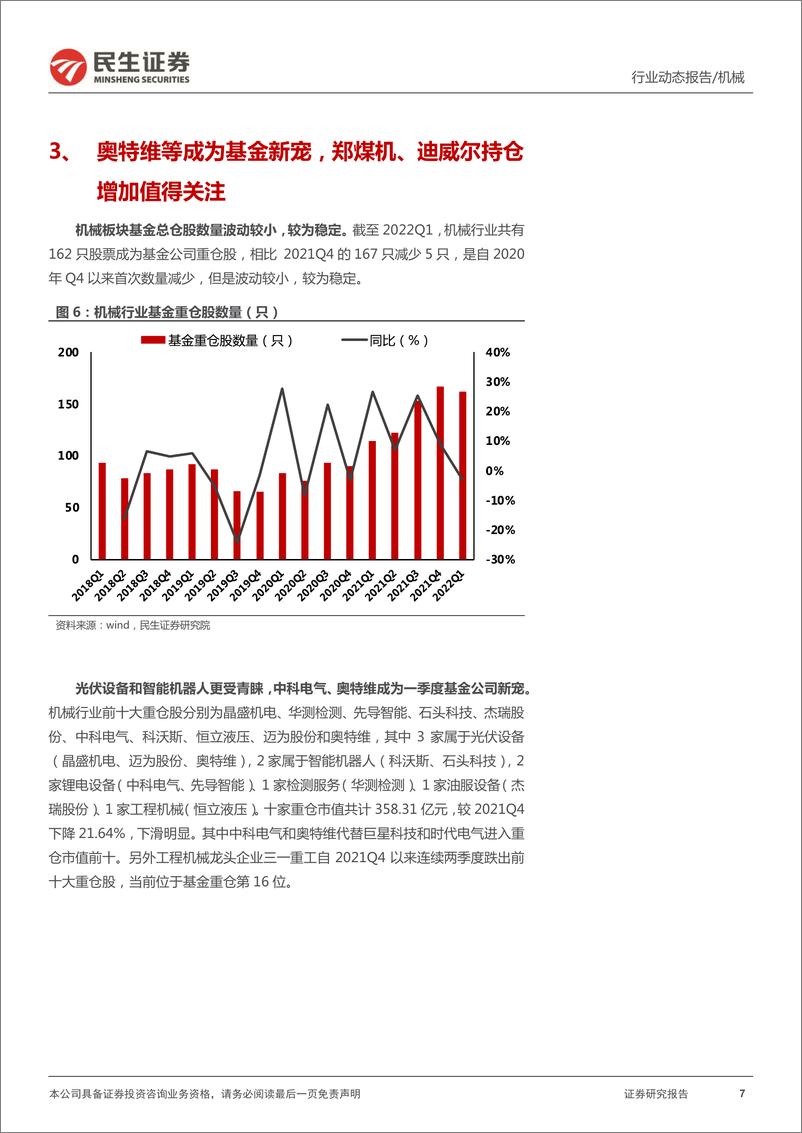 《民生机械行业2022Q1基金持仓分析报告：新能源是心头好，矿山机械引关注-20220504-民生证券-20页》 - 第8页预览图