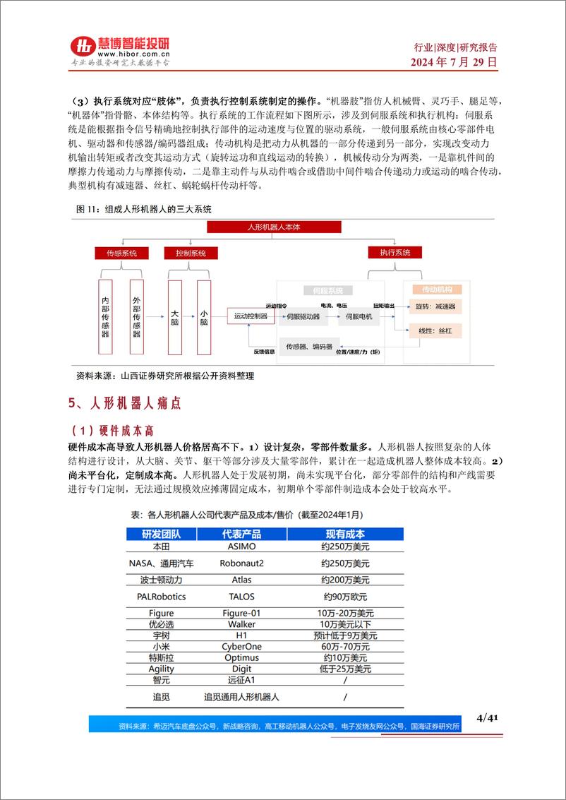 《人形机器人行业深度_驱动因素_行业现状_产业链及相关公司深度梳理-慧博智能投研》 - 第4页预览图