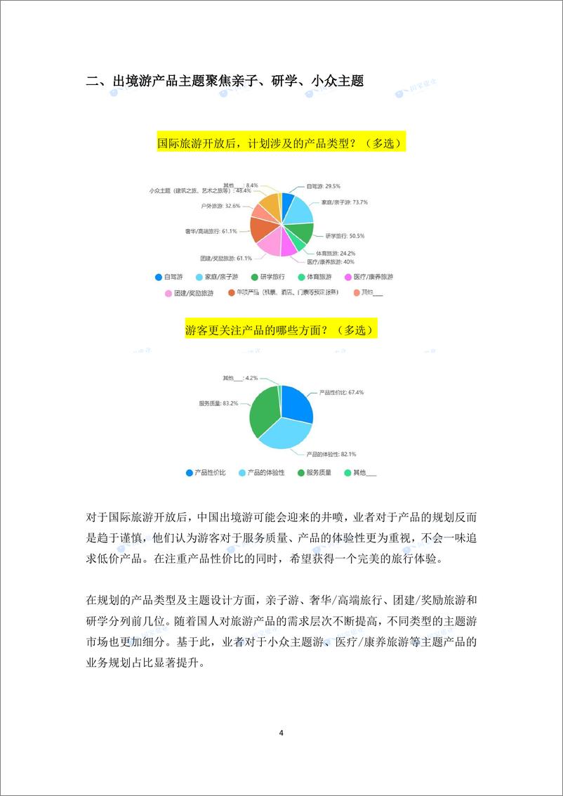 《2022出境旅游业务专项调研-11页》 - 第5页预览图