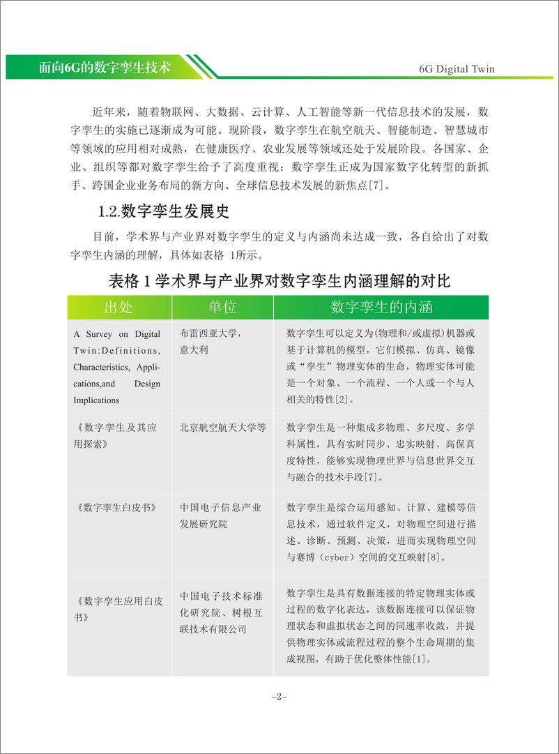 《【4月6日登载】面向6G的数字孪生技术-44页》 - 第7页预览图