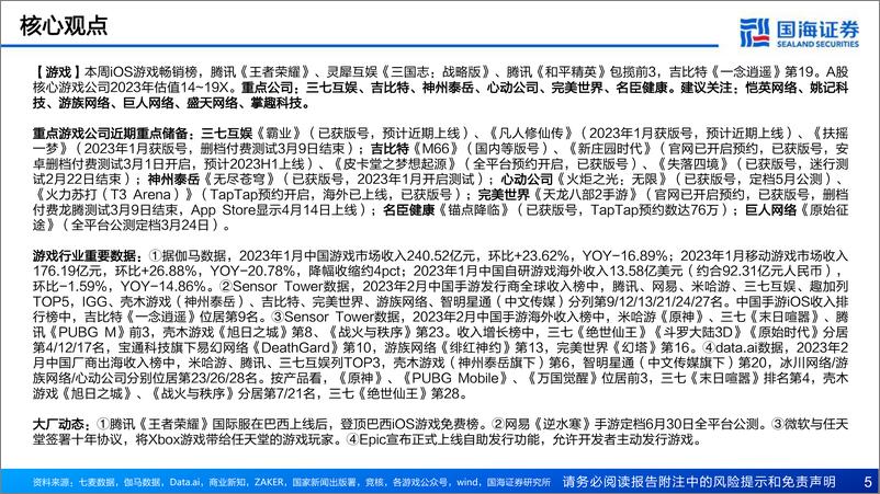 《传媒行业月报：关注国内外AIGC模型产品动态，看好应用端爆发潜力-20230319-国海证券-33页》 - 第6页预览图