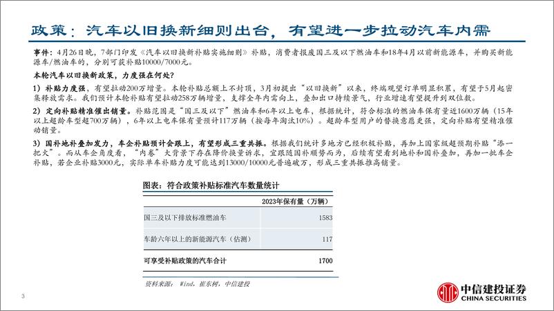 《乘用车行业：汽车以旧换新细则出台＋有望进一步拉动汽车内需-240429-中信建投-19页》 - 第4页预览图