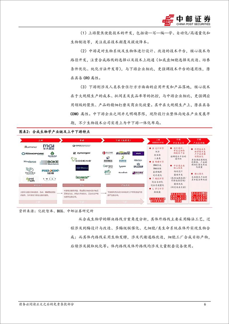 《医药生物行业：合成生物学有望带动生命科学上游设备增长超预期，建议前瞻性布局-240513-中邮证券-13页》 - 第6页预览图