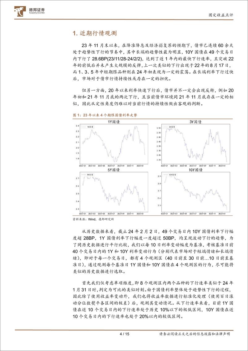 《固定收益点评：对当前行情持续的概率分析-20240205-德邦证券-15页》 - 第4页预览图