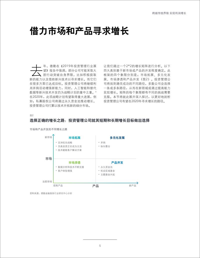 《2020年投资管理行业展望》 - 第7页预览图