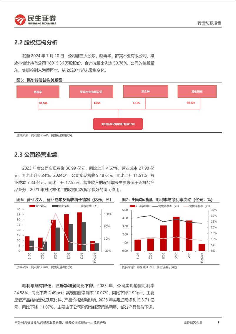 《可转债打新系列：振华转债，铬化学品生产龙头企业-240711-民生证券-13页》 - 第7页预览图