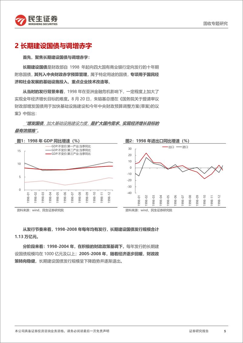 《利率专题：关于调增赤字与特别国债-20230710-民生证券-17页》 - 第6页预览图