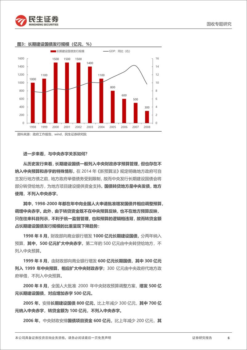 《利率专题：关于调增赤字与特别国债-20230710-民生证券-17页》 - 第7页预览图