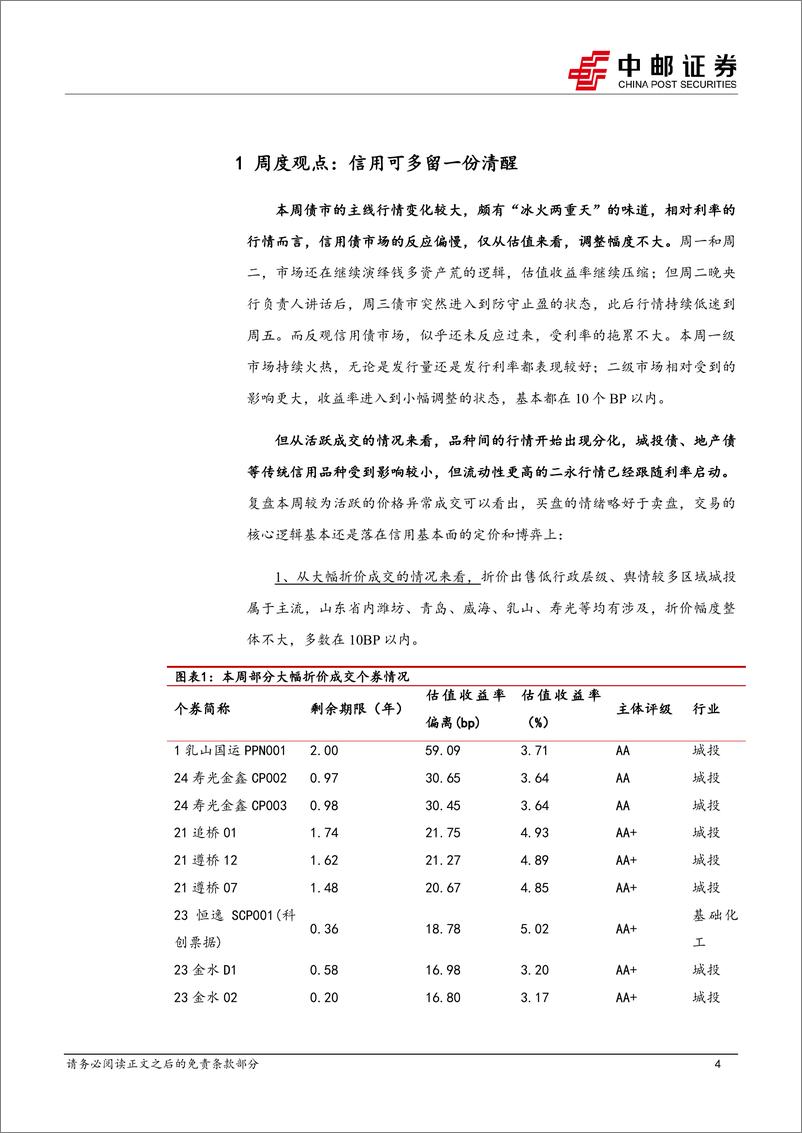 《信用：信用可多留一份清醒-240428-中邮证券-18页》 - 第4页预览图