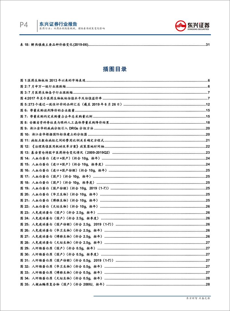 《医药行业8月策略：从药品到高值耗材，理性看待政策变化影响-20190805-东兴证券-35页》 - 第5页预览图