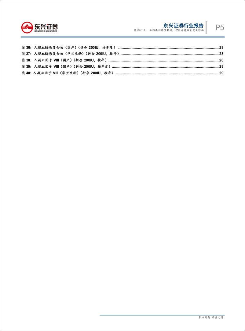《医药行业8月策略：从药品到高值耗材，理性看待政策变化影响-20190805-东兴证券-35页》 - 第6页预览图