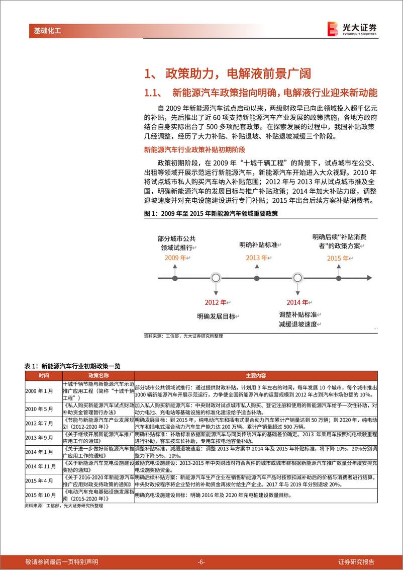 《基础化工行业中国化工新时代系列报告之电解液：六氟磷酸锂持续景气，新型锂盐迎来新机遇-20210624-光大证券-28页》 - 第7页预览图