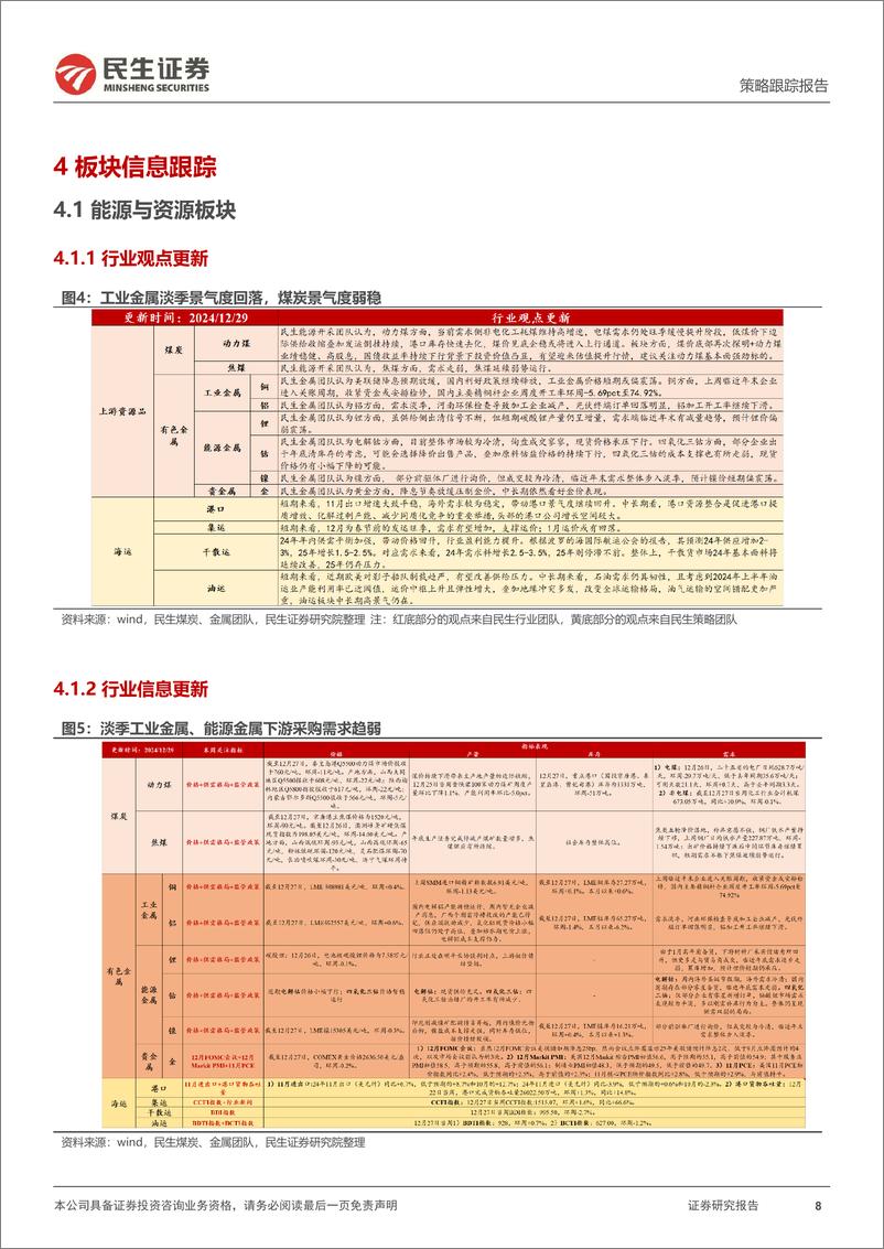 《行业信息跟踪：12月挖掘机销量预期向好，明年1月家电排产同比走弱-241231-民生证券-24页》 - 第8页预览图